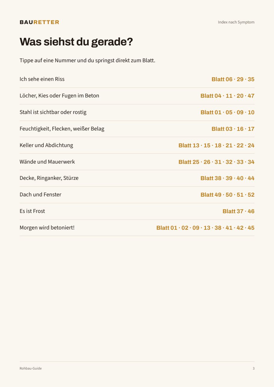 Index nach Symptom im Rohbau-Guide