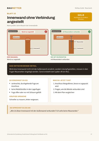 Blatt 33: Innenwand ohne Verbindung angestellt