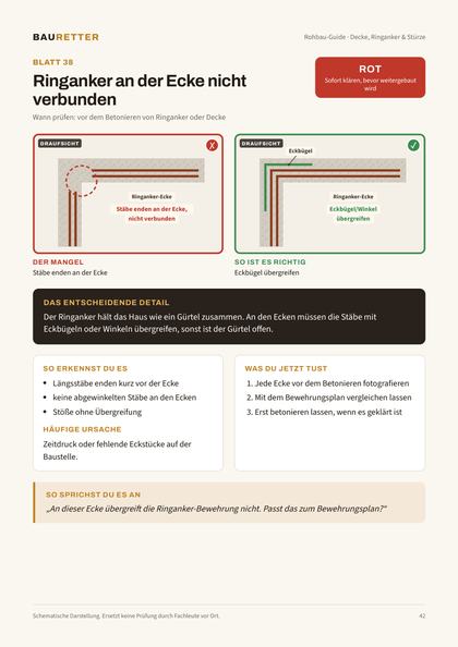 Blatt 38 aus dem Rohbau-Guide