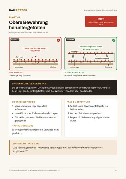 Blatt 41: Obere Bewehrung heruntergetreten