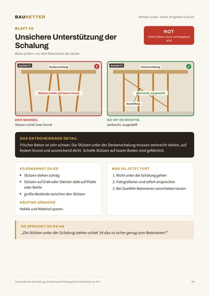 Blatt 45: Unsichere Unterstützung der Schalung