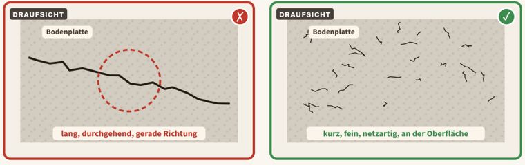 Zeichnung zu Blatt 06: Durchgehender Riss in der Bodenplatte, links der Mangel, rechts der Vergleich