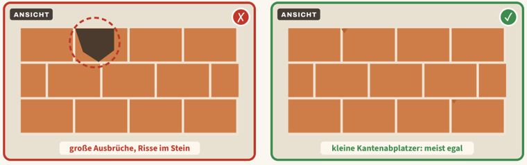 Zeichnung zu Blatt 35: Beschädigte Steine eingebaut, links der Mangel, rechts der Vergleich