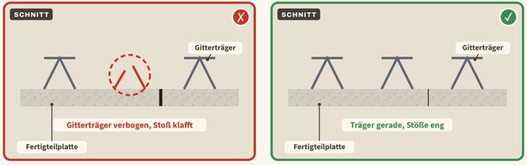 Zeichnung zu Blatt 44: Elementdecke beschädigt, links der Mangel, rechts der Vergleich